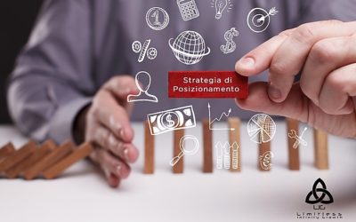 Strategia di Posizionamento